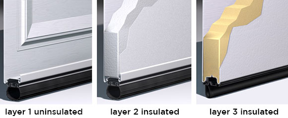 What Is Garage Door R Value Garage Door Insulation What Is Garage Door R Value Garage Door Insulation