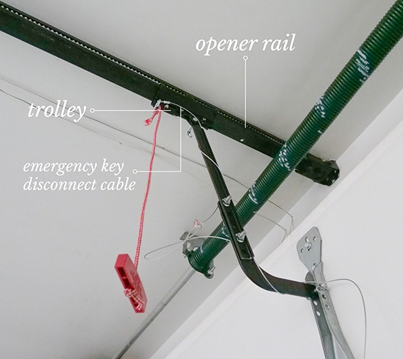 Trolley and motor rail labeled